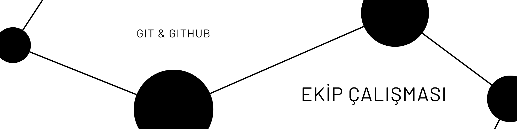 Git ve GitHub Nedir? Versiyon Kontrolü ile Yazılım Projelerinizde Düzen Sağlayın